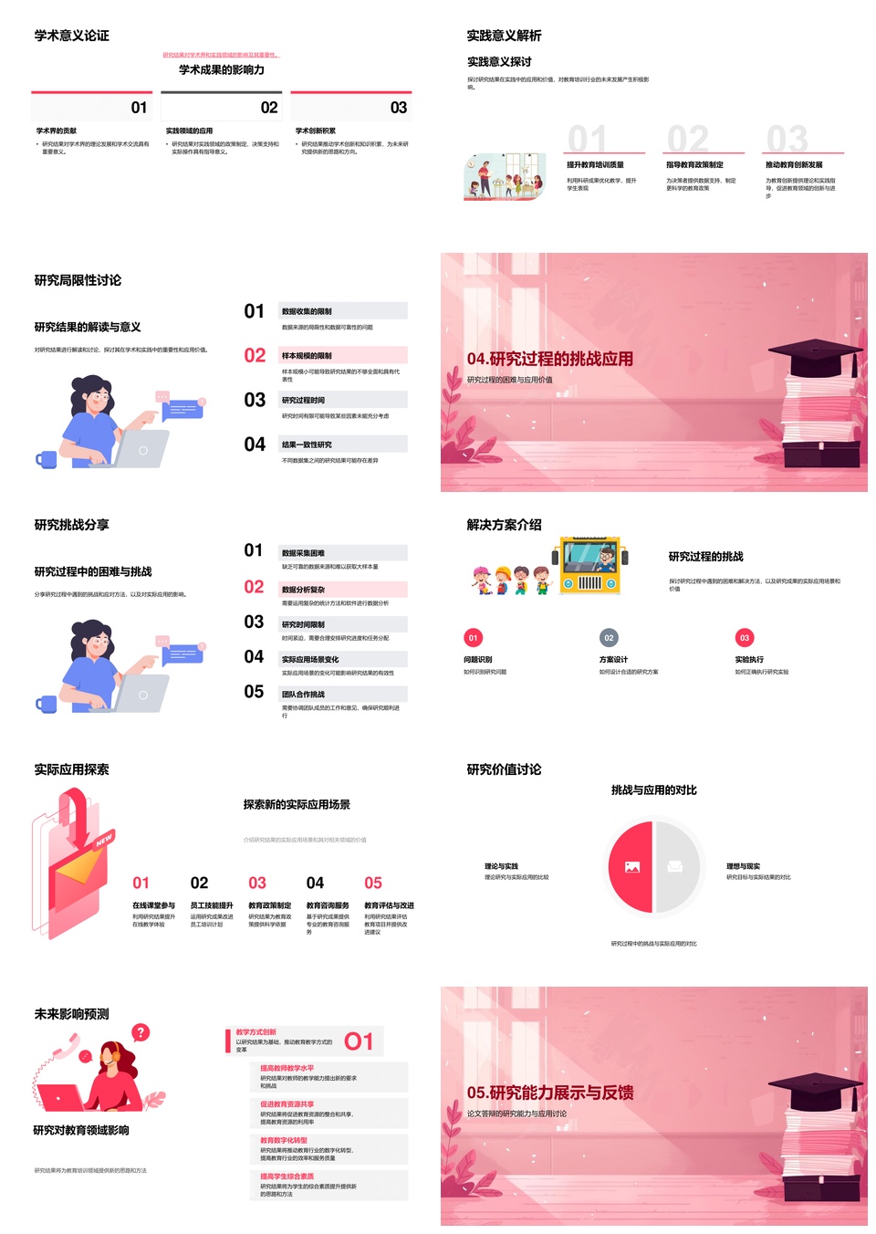 2025论文答辩研究报告理论方法实际应用PPT模板