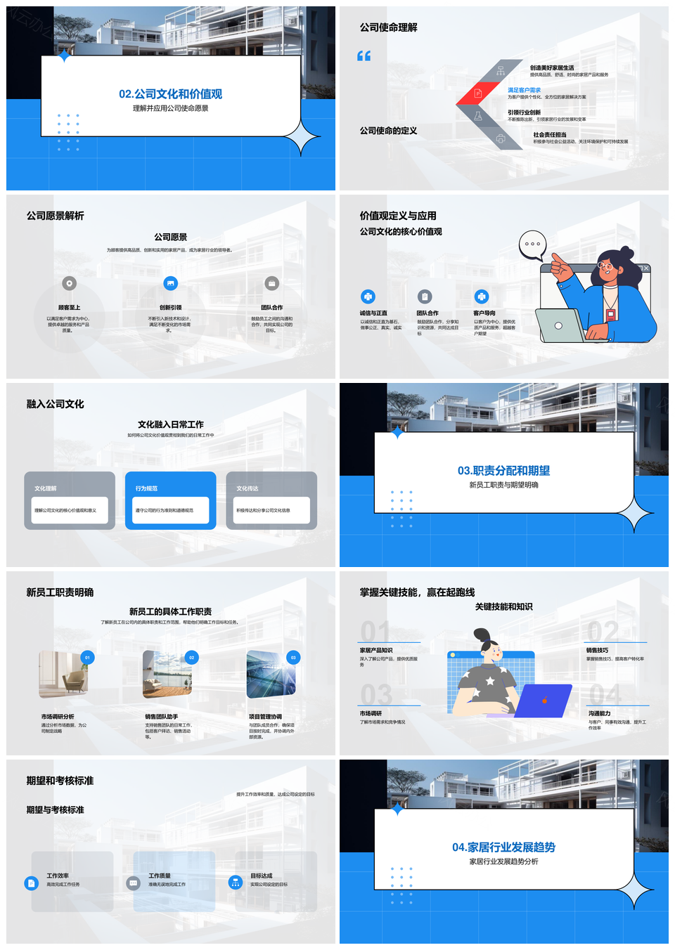 家居新员工培训文化职责行业趋势发展历程PPT模板
