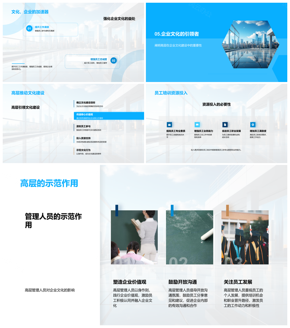 高层人力顾问聚力培训团队铸企业文化发展PPT模板