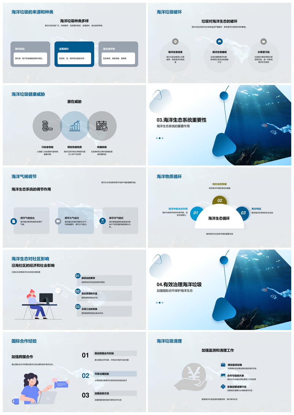 海洋生态保护与垃圾治理维护生物多样性国际合作PPT模板