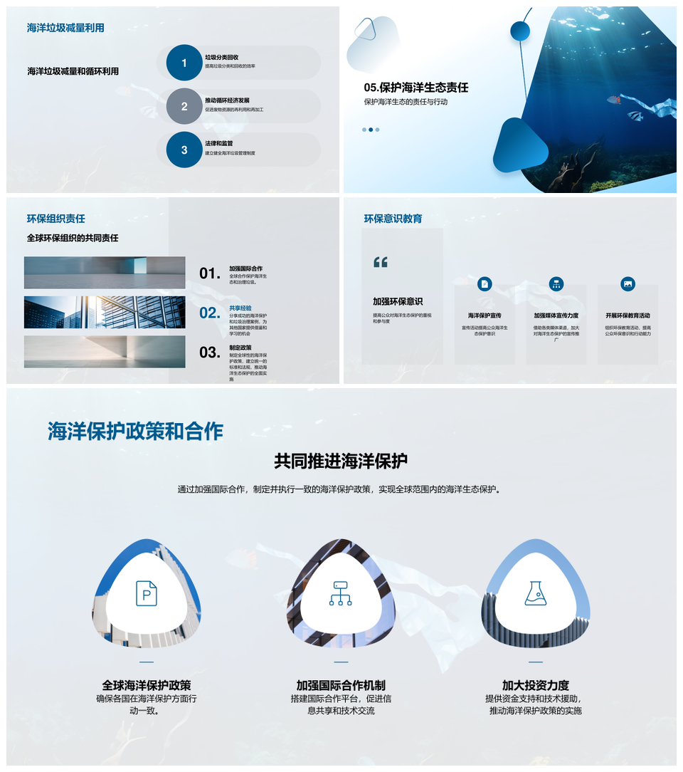 海洋生态保护与垃圾治理维护生物多样性国际合作PPT模板