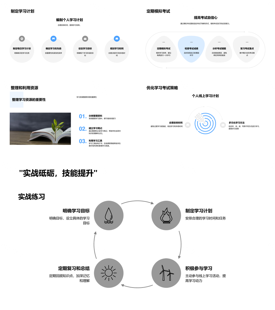 抗疫时代初二线上学习优化模拟考试效果PPT模板