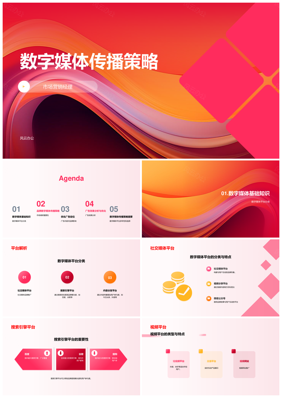 2025数字媒体传播策略PPT模板