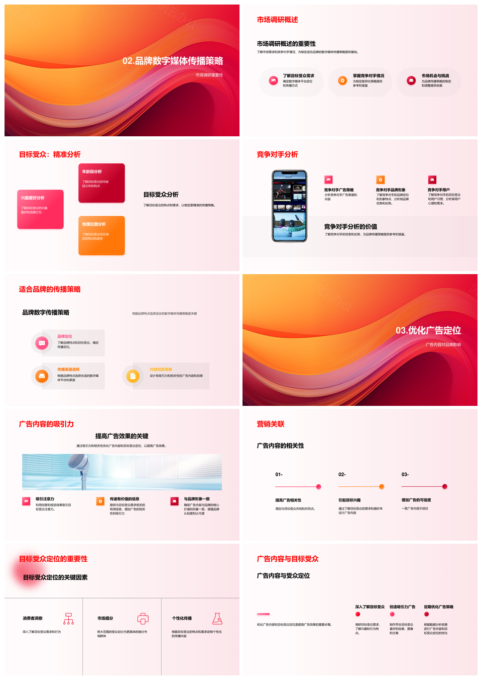 2025数字媒体传播策略PPT模板