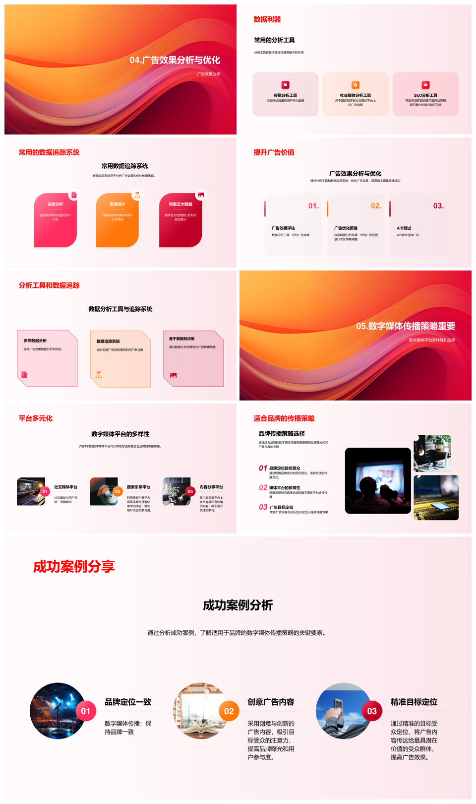 2025数字媒体传播策略PPT模板