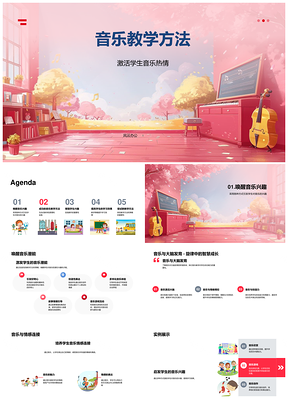 音乐激趣互动情境教学策略实践评估PPT模板