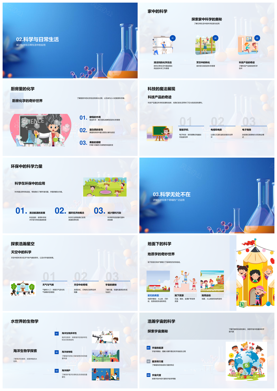 三年级科学入门实验观察概念方法家中科技产品PPT模板