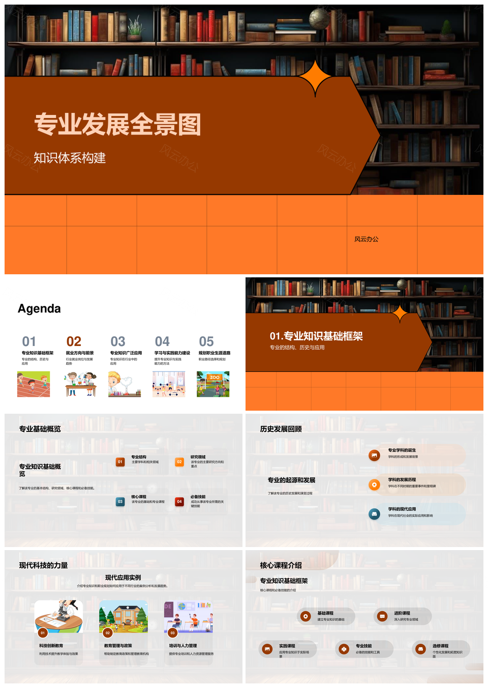 专业发展知识体系构建与职业规划PPT模板