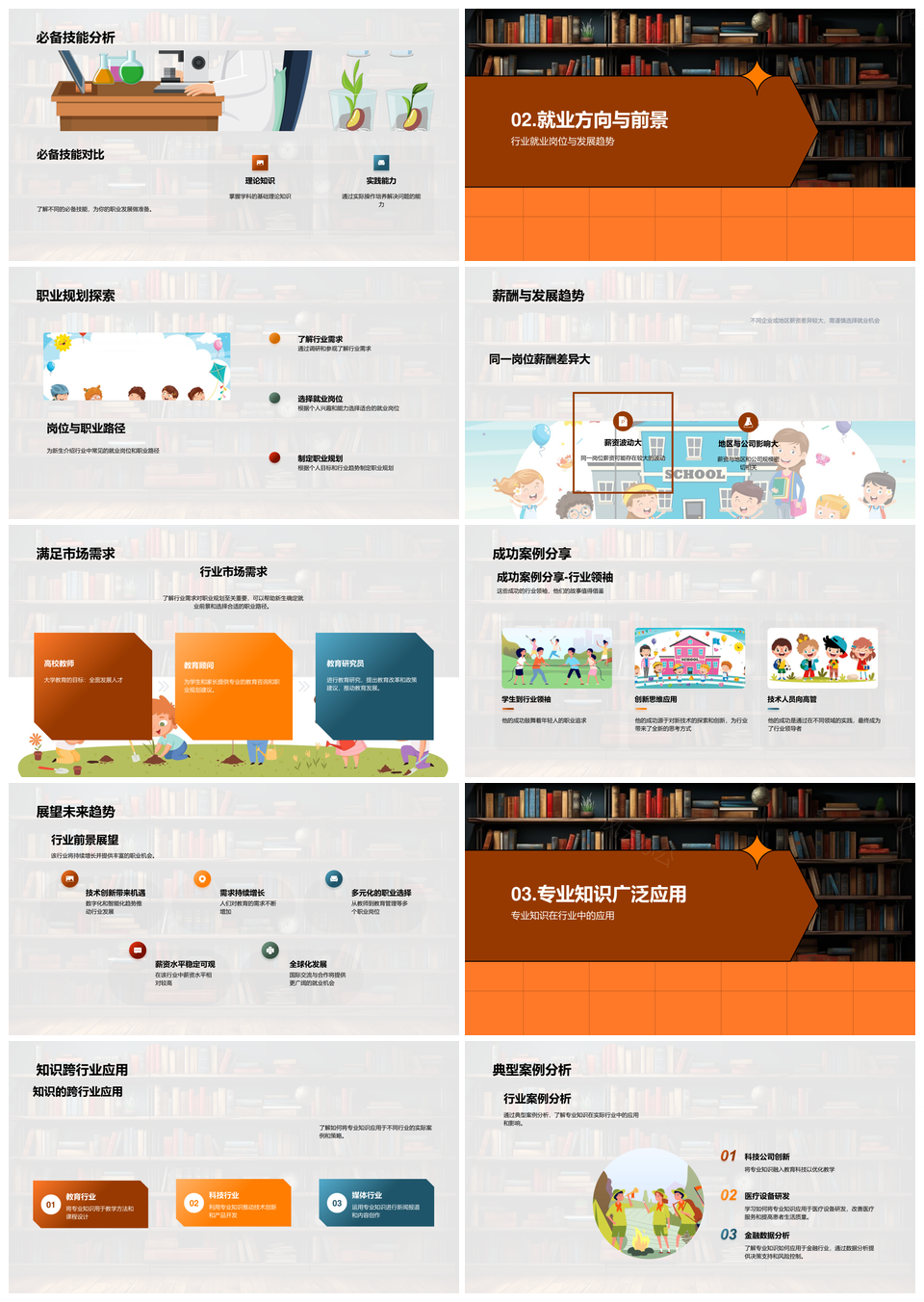 专业发展知识体系构建与职业规划PPT模板