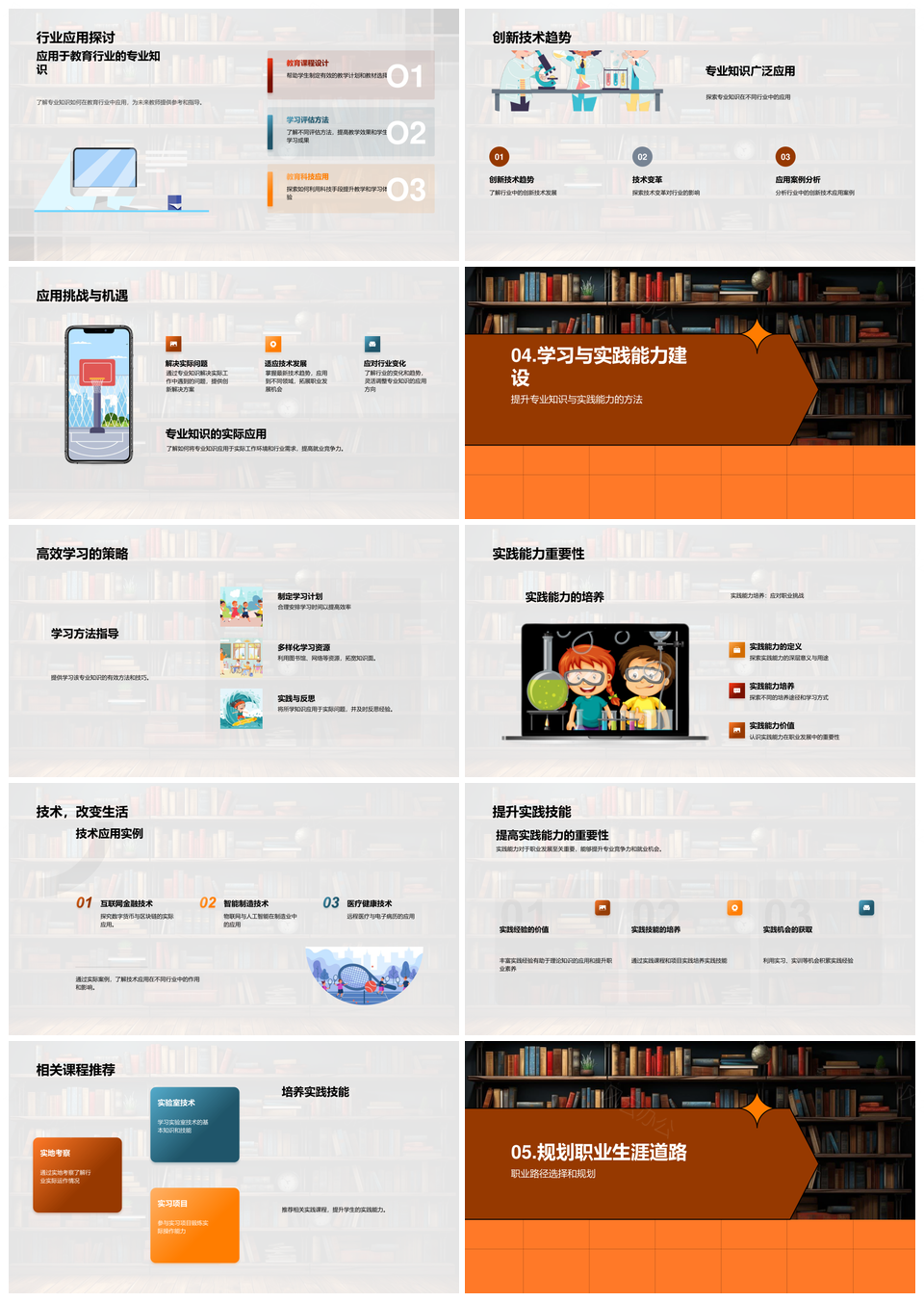 专业发展知识体系构建与职业规划PPT模板