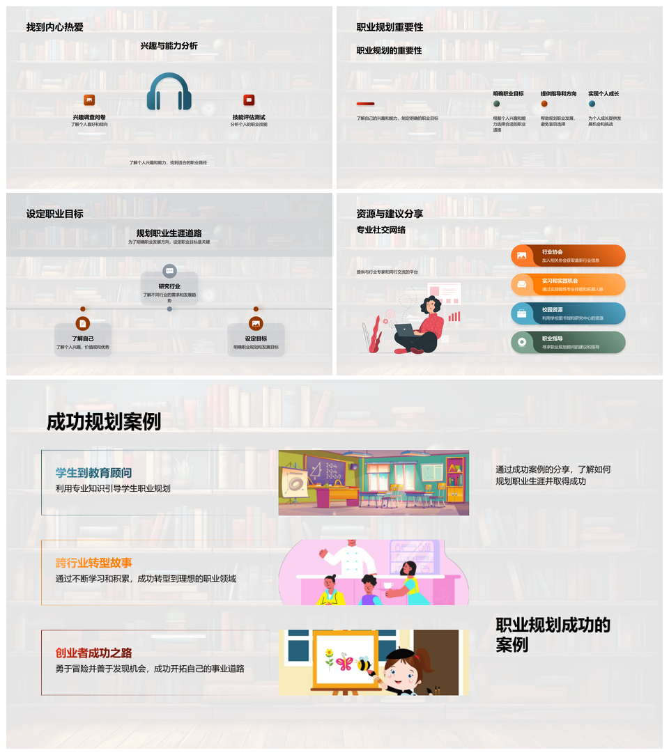 专业发展知识体系构建与职业规划PPT模板