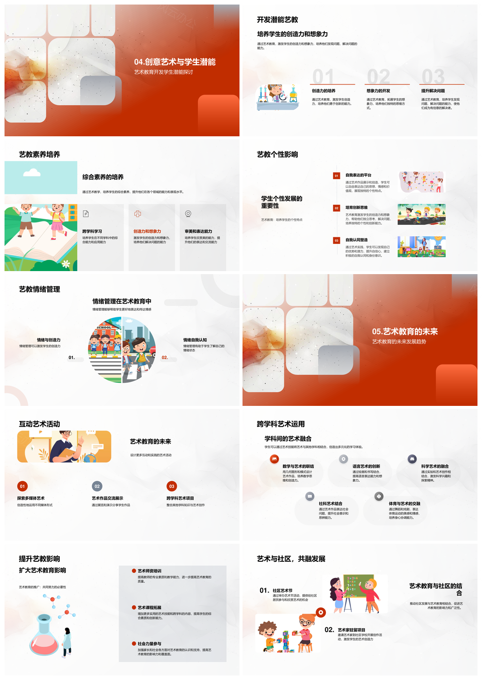 2025艺术教育创新提升效果挖掘潜能PPT模板