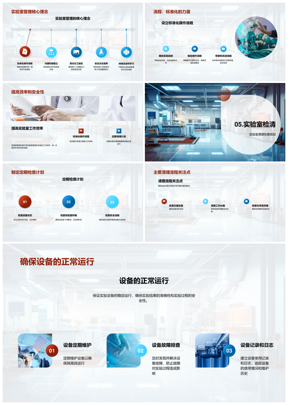 实验室安全规范与设备试剂管理PPT模板