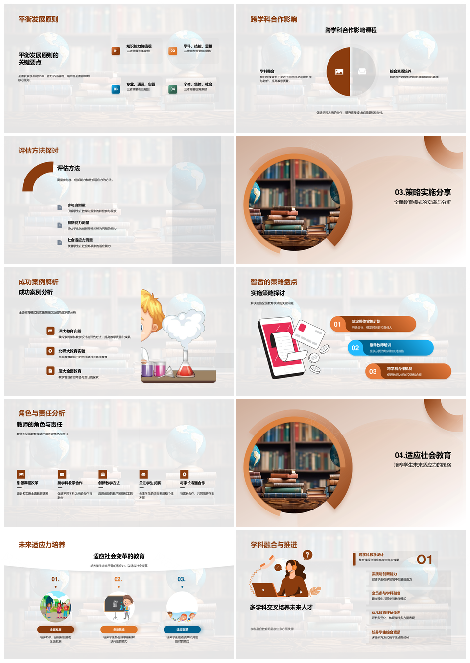 全面教育模式挑战机遇跨学科评估案例策略PPT模板