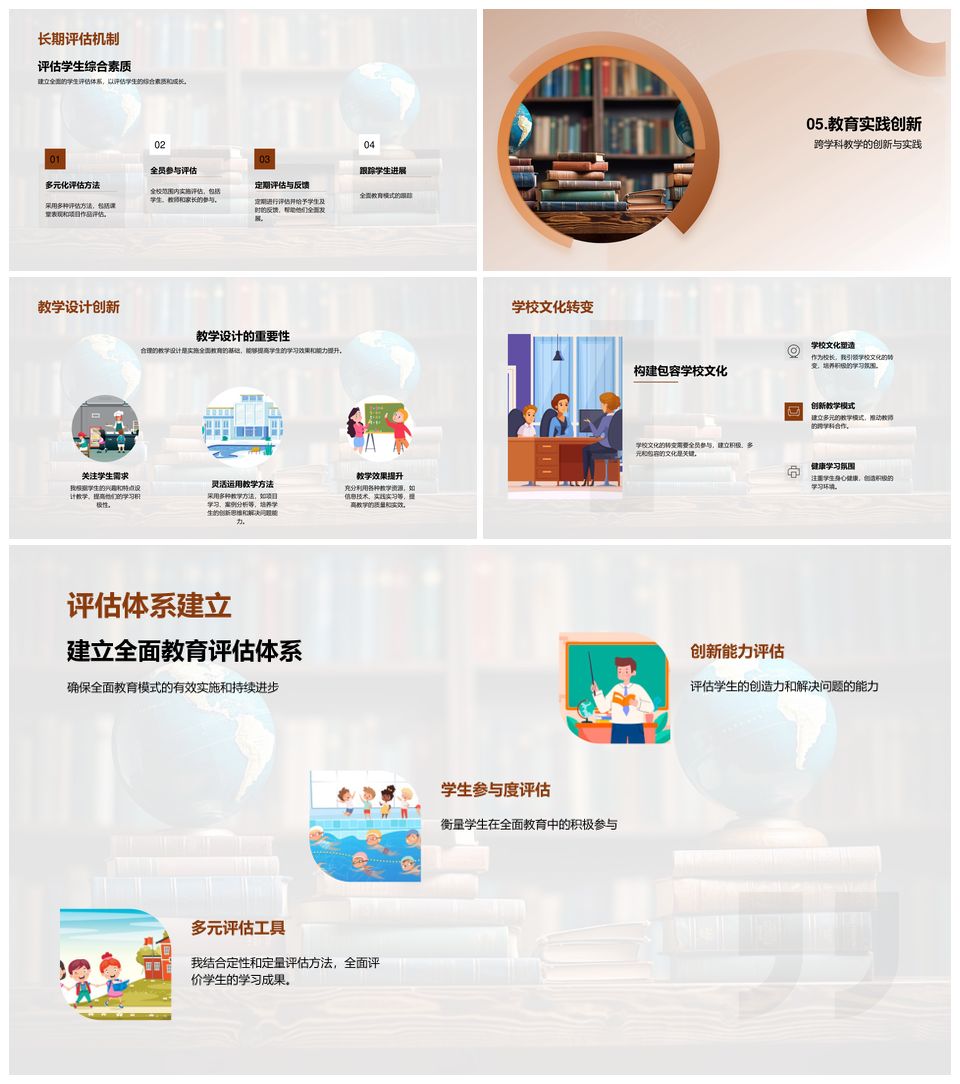 全面教育模式挑战机遇跨学科评估案例策略PPT模板