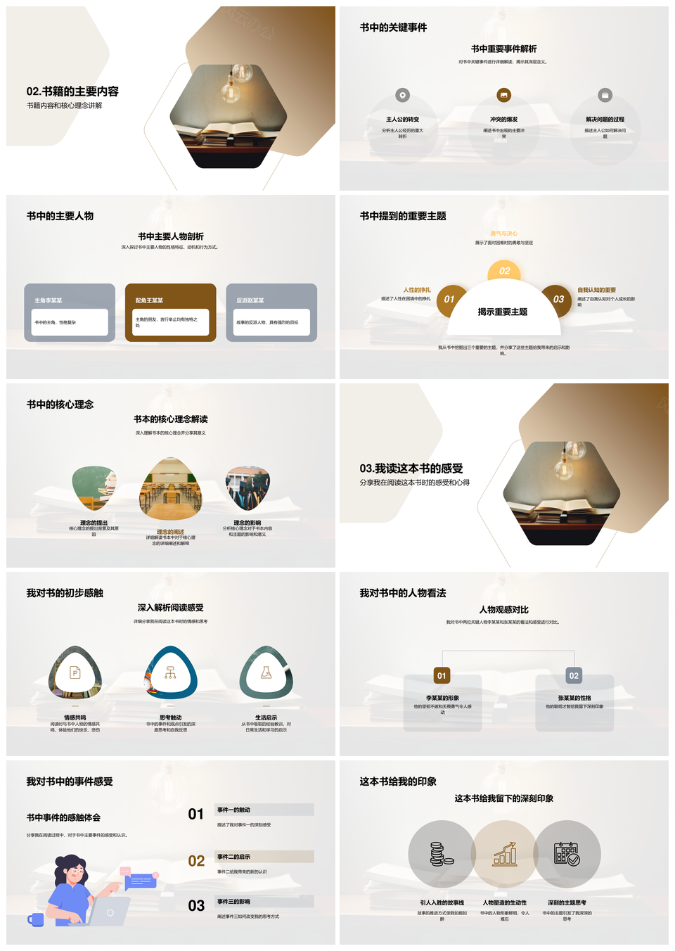 读书价值感悟解析书籍理念事件PPT模板
