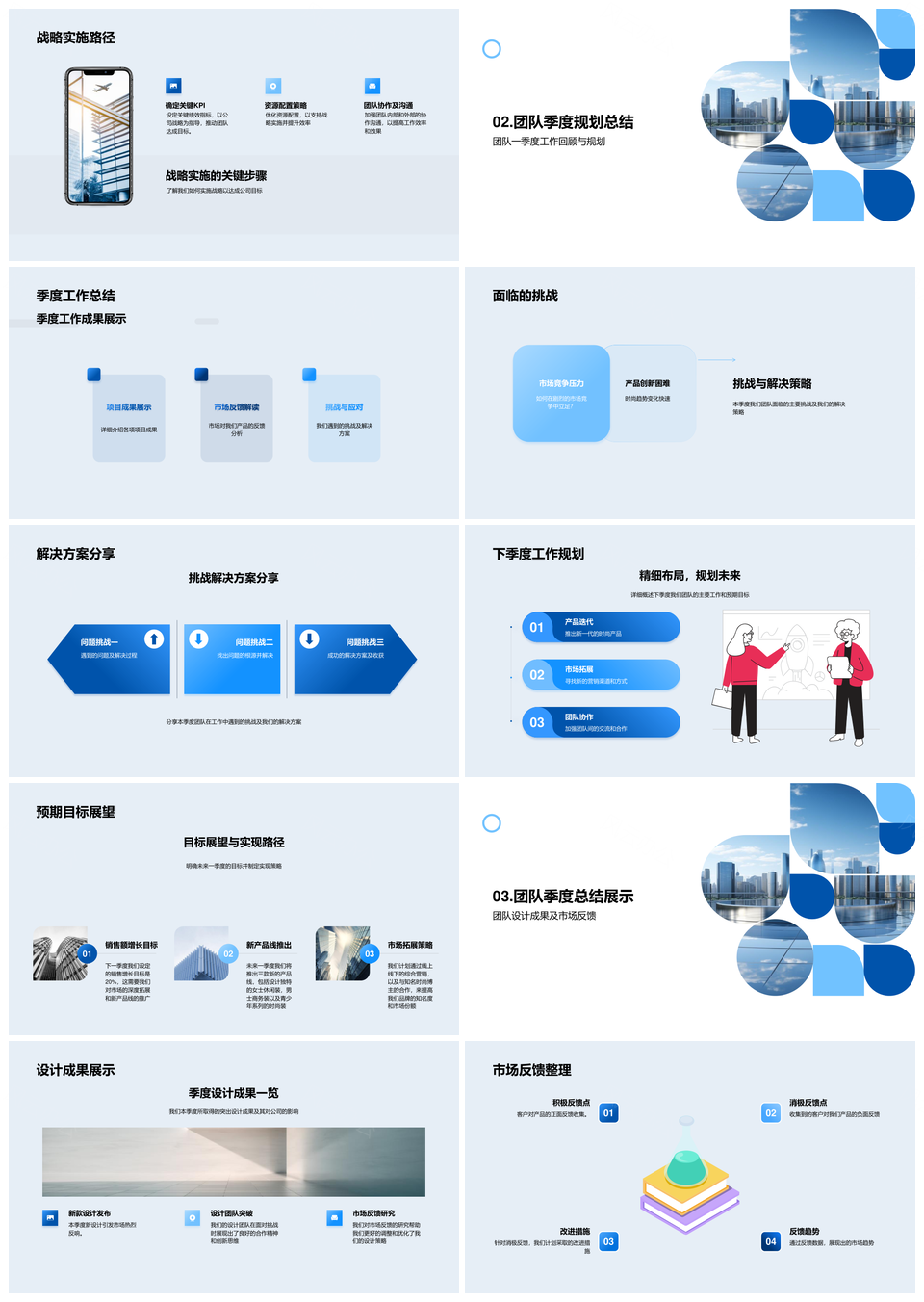 2025时尚企业战略团队蓝图季度规划目标挑战应对PPT模板