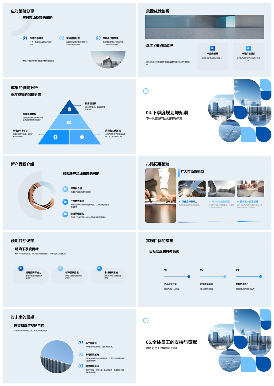 2025时尚企业战略团队蓝图季度规划目标挑战应对PPT模板
