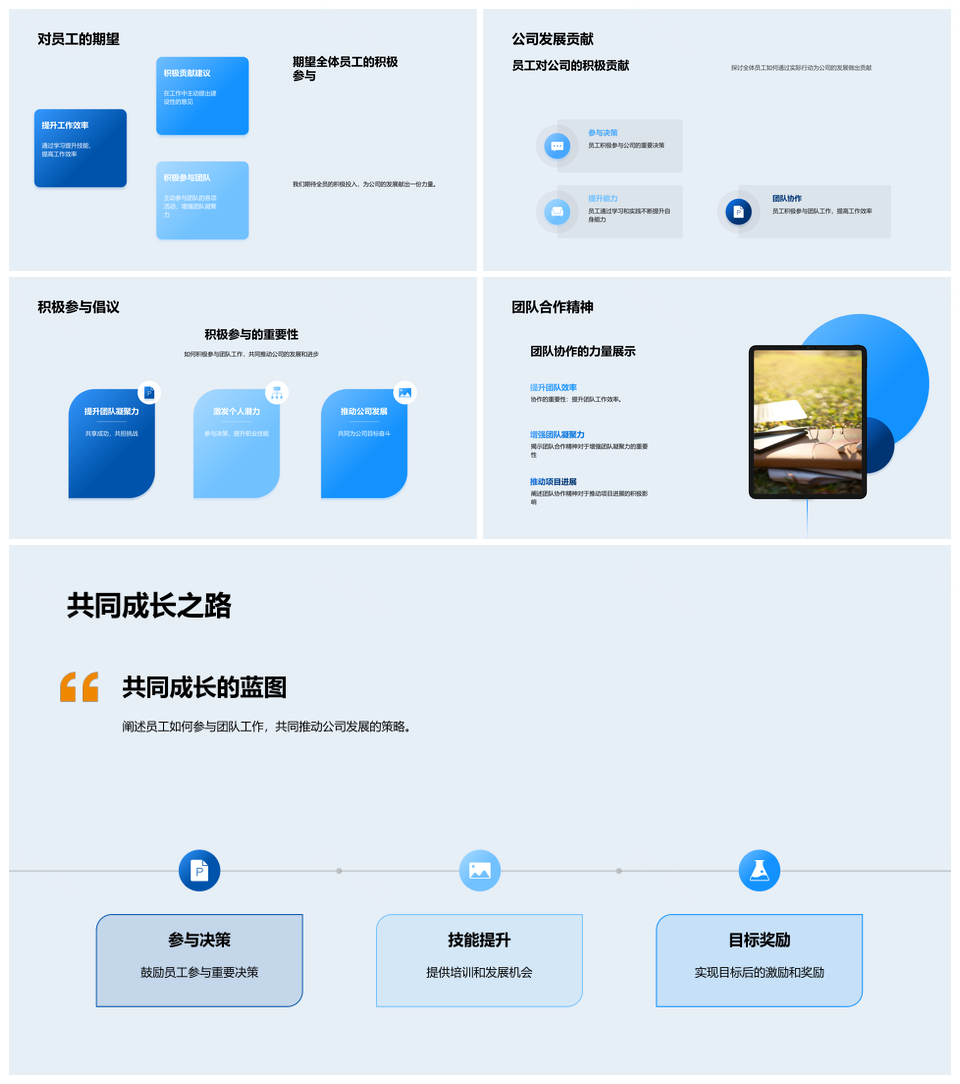 2025时尚企业战略团队蓝图季度规划目标挑战应对PPT模板