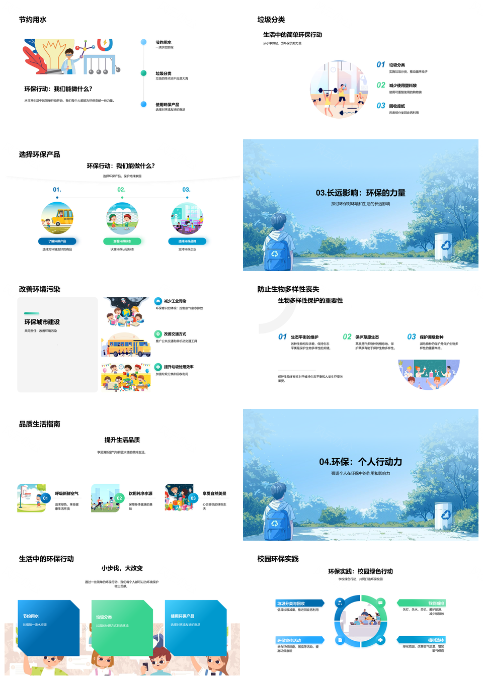 2025环保知识讲座绿色校园全球变暖生物多样性节水垃圾分类PPT模板