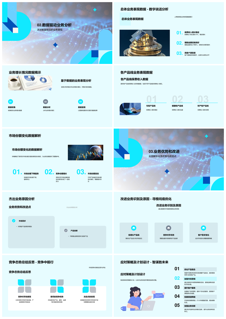 保险业务市场竞态分析数据驱动策略调整PPT模板
