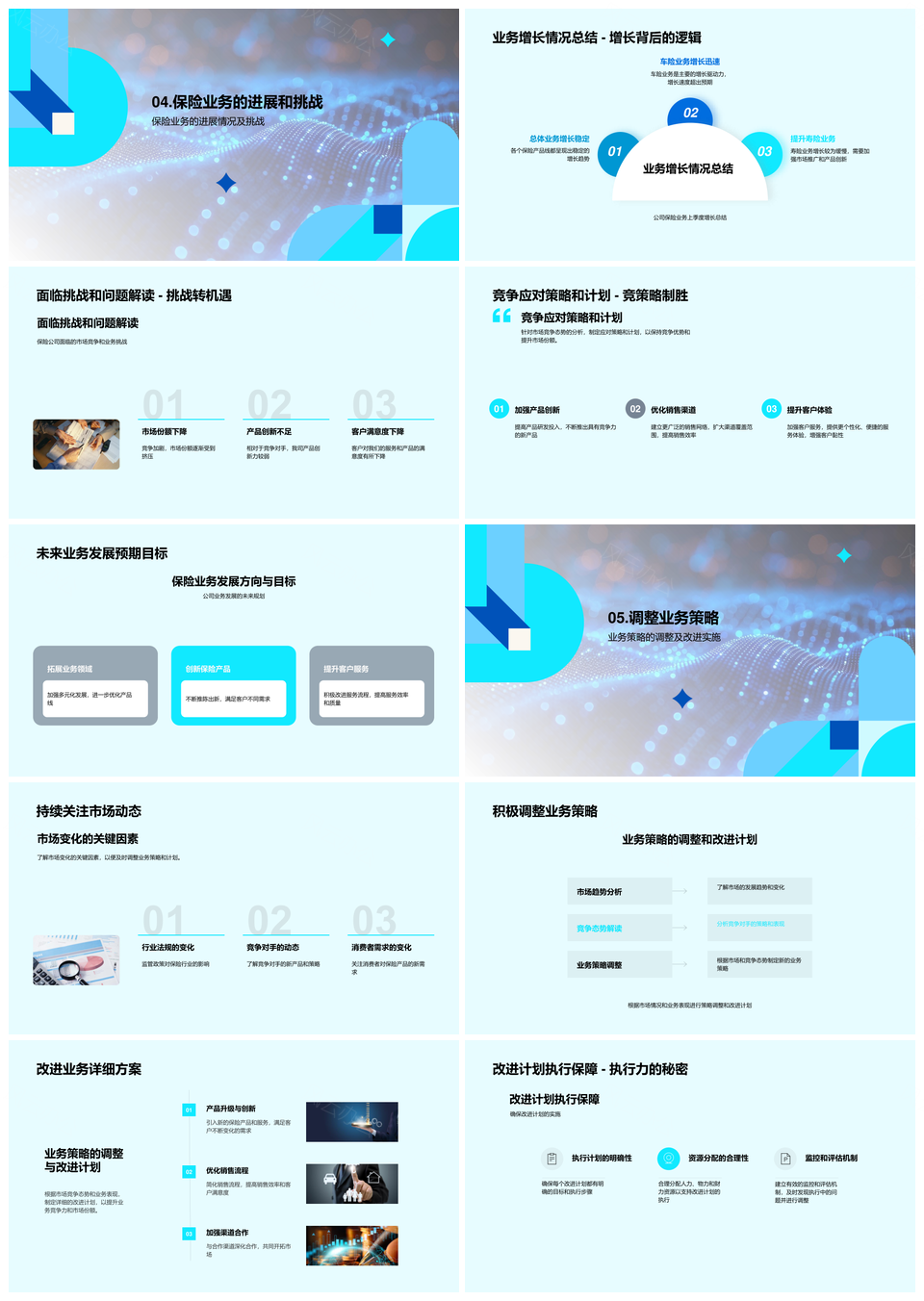 保险业务市场竞态分析数据驱动策略调整PPT模板