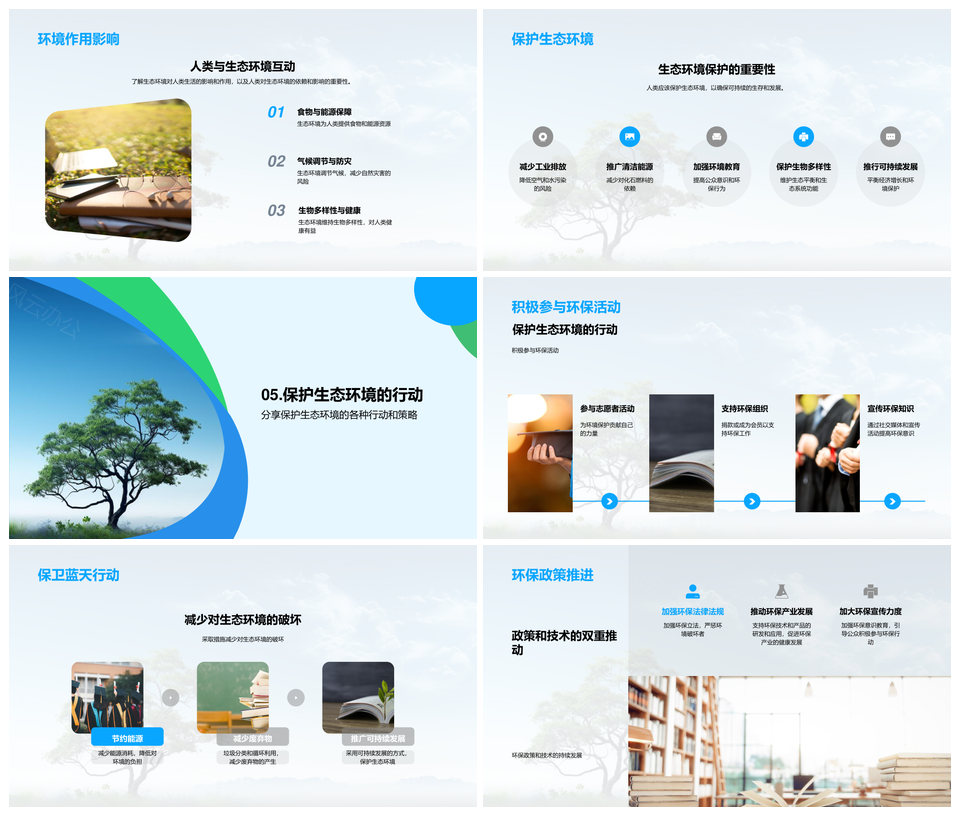 人类活动与生态环境气候变化及环保政策PPT模板