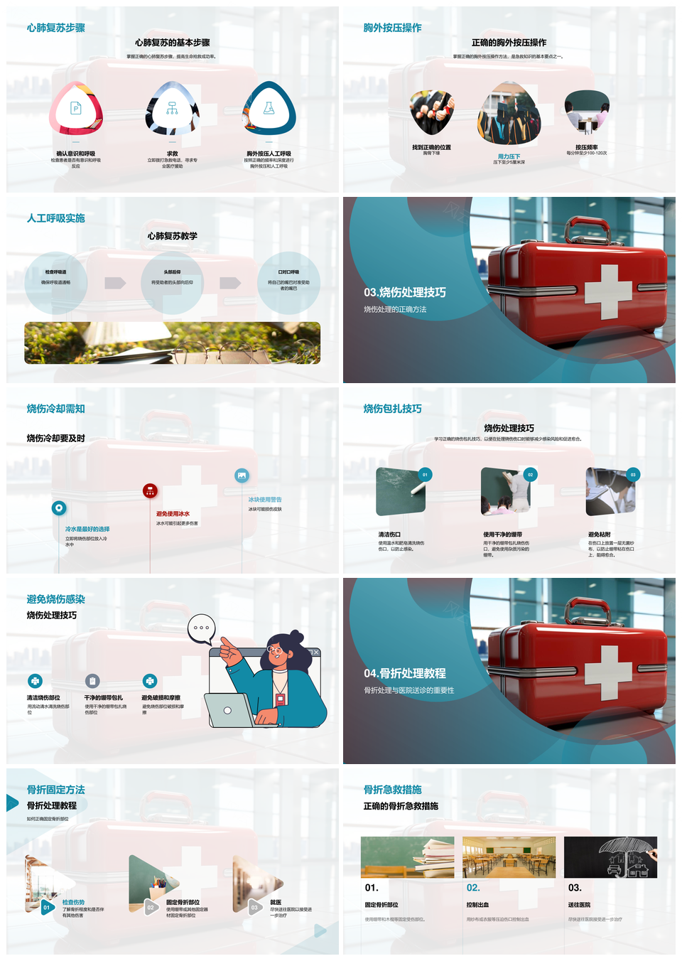 急救心肺复苏烧伤骨折处理操作技巧PPT模板
