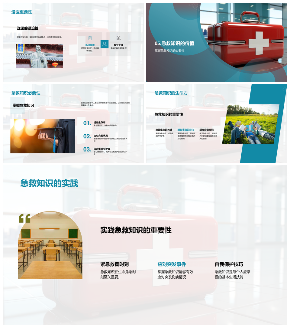 急救心肺复苏烧伤骨折处理操作技巧PPT模板