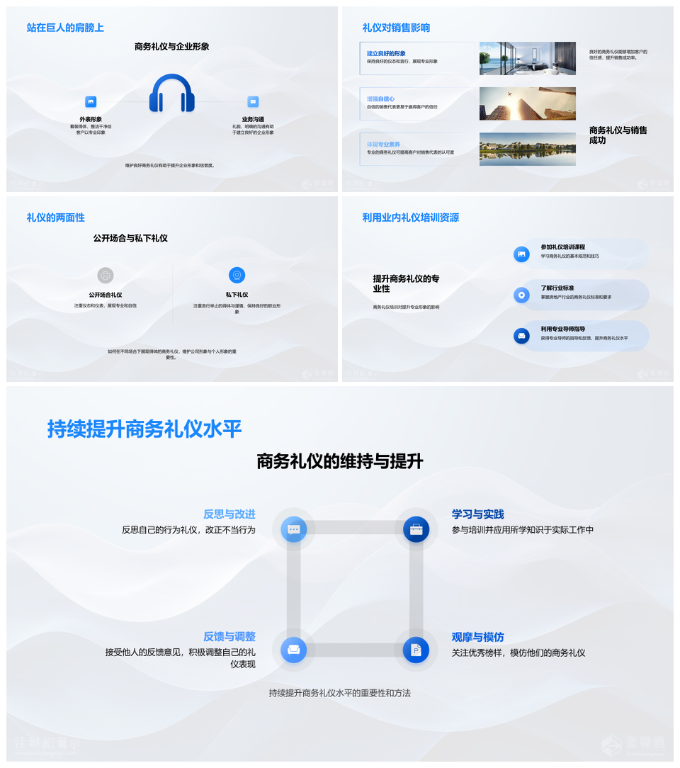 房产销售商务礼仪专业培训PPT模板