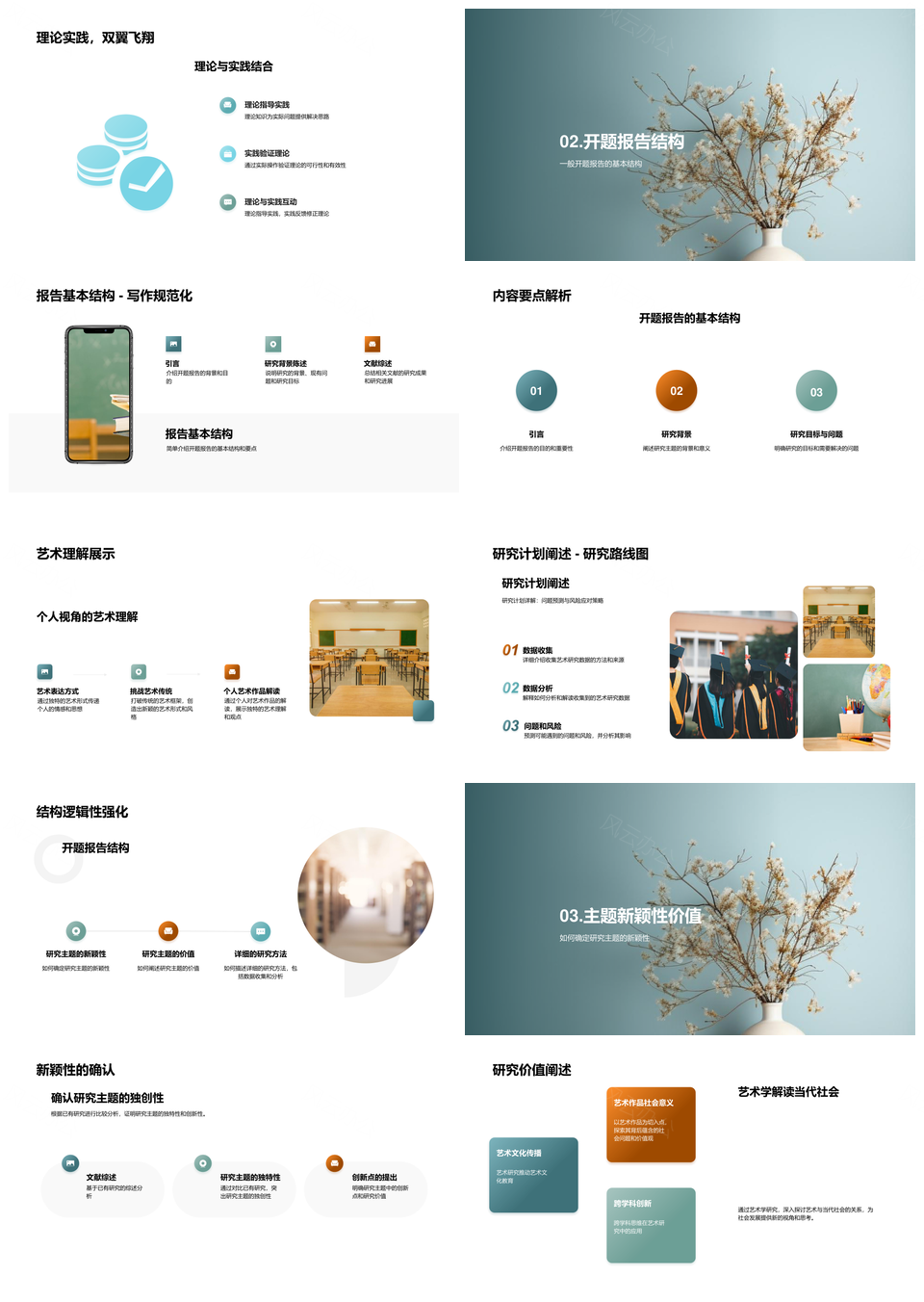 艺术学个人视角下研究方法创新实践价值PPT模板