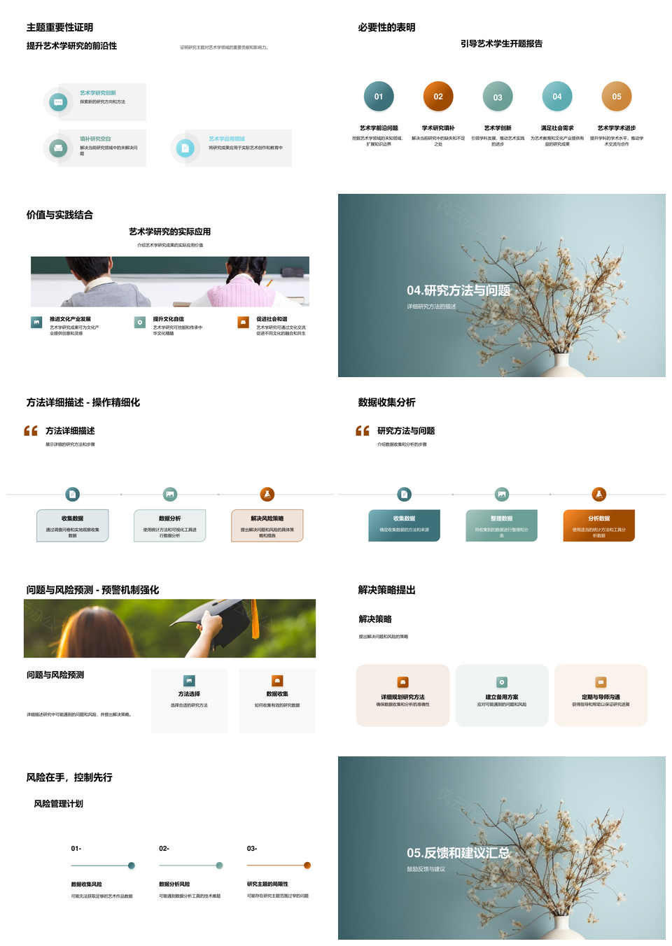 艺术学个人视角下研究方法创新实践价值PPT模板