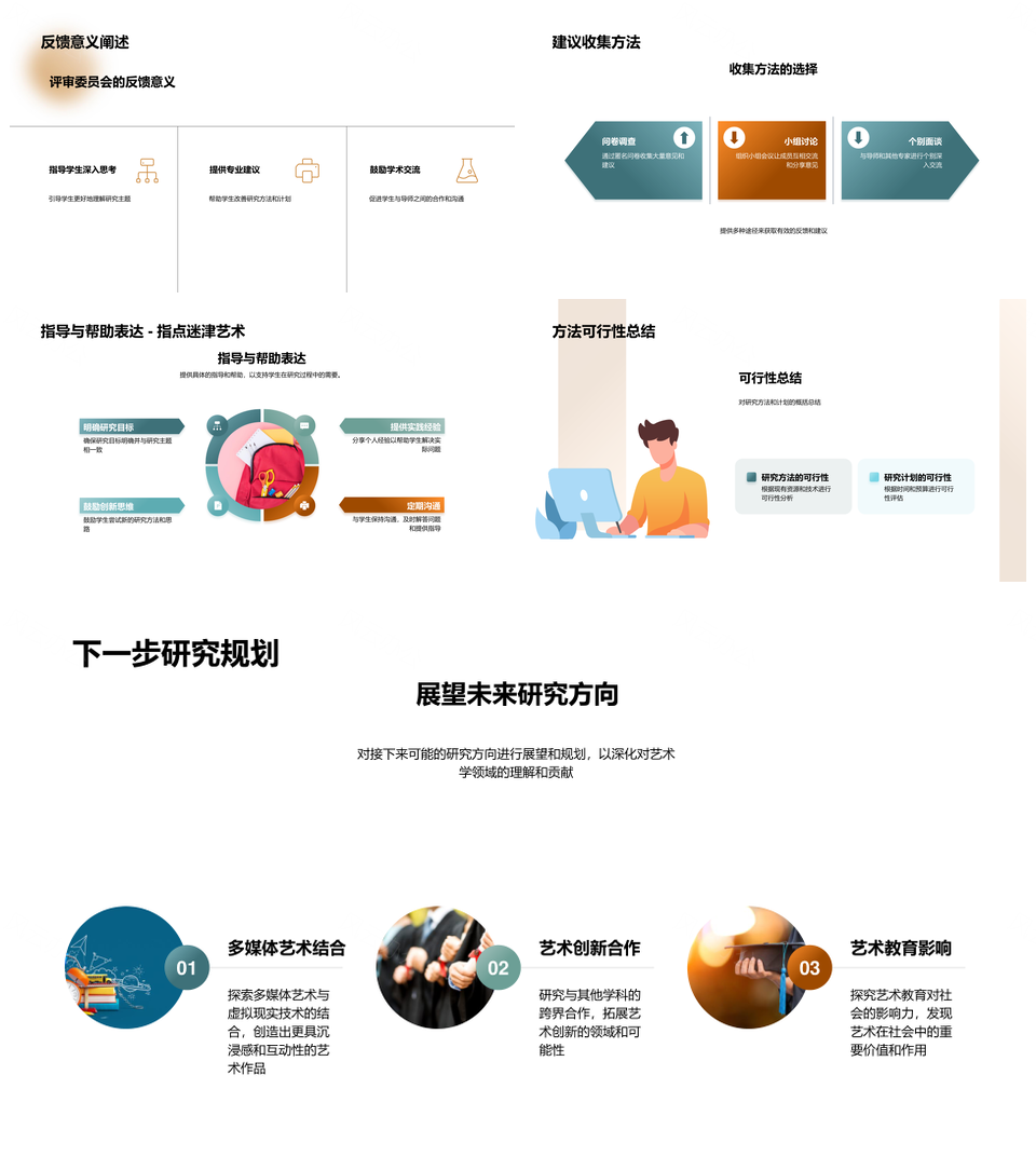 艺术学个人视角下研究方法创新实践价值PPT模板