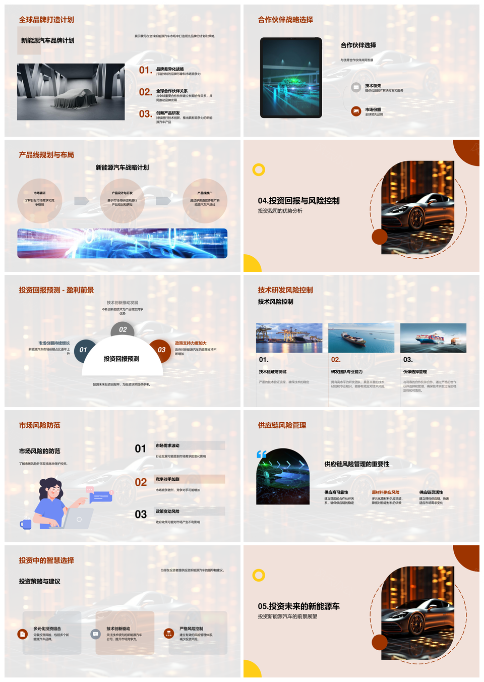 新能源汽车全球发展趋势政策研发投资策略PPT模板