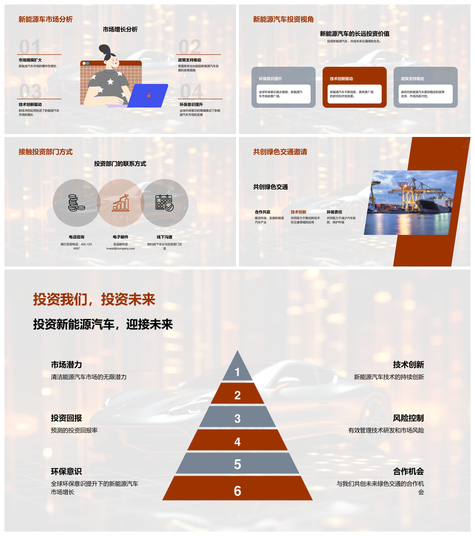 新能源汽车全球发展趋势政策研发投资策略PPT模板