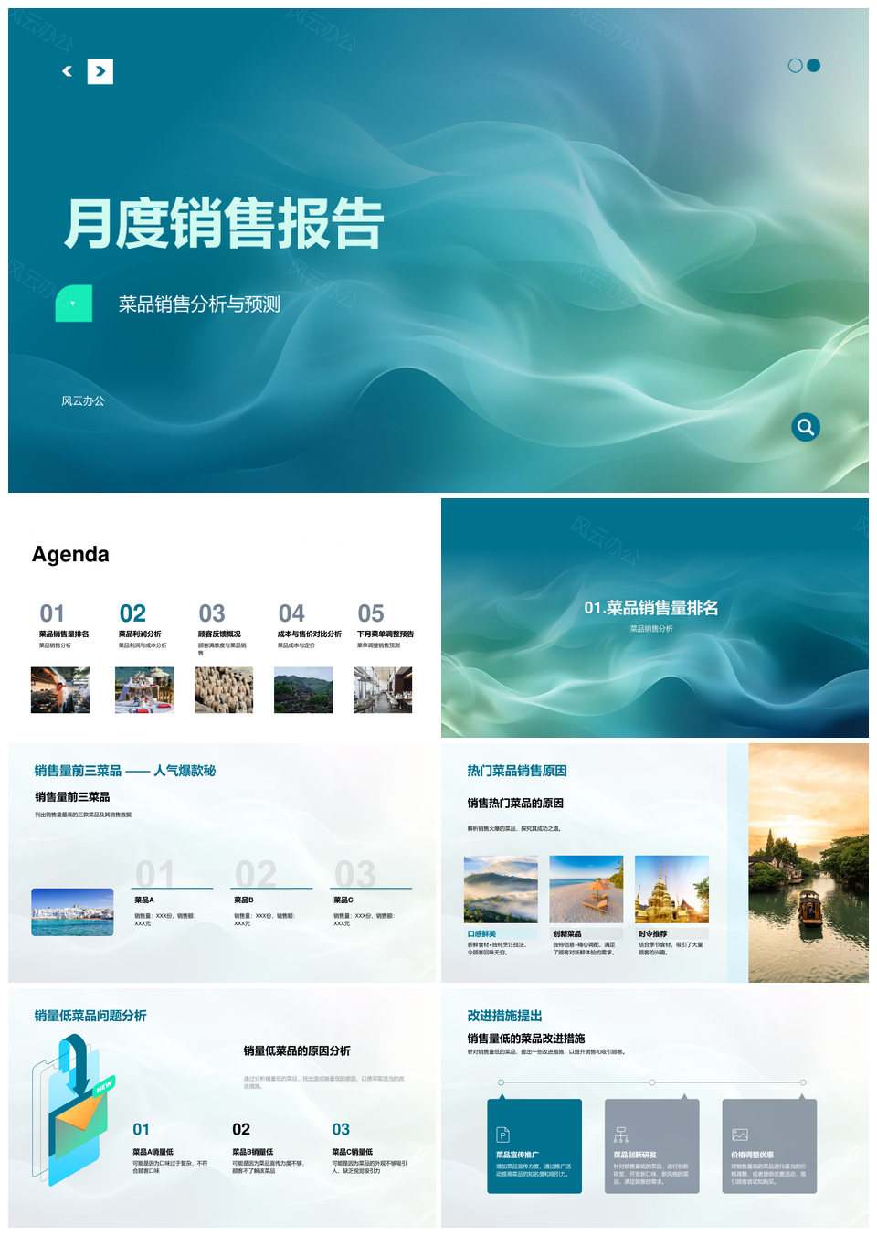 2025月度菜品销售分析预测成本利润定价策略报告PPT模板
