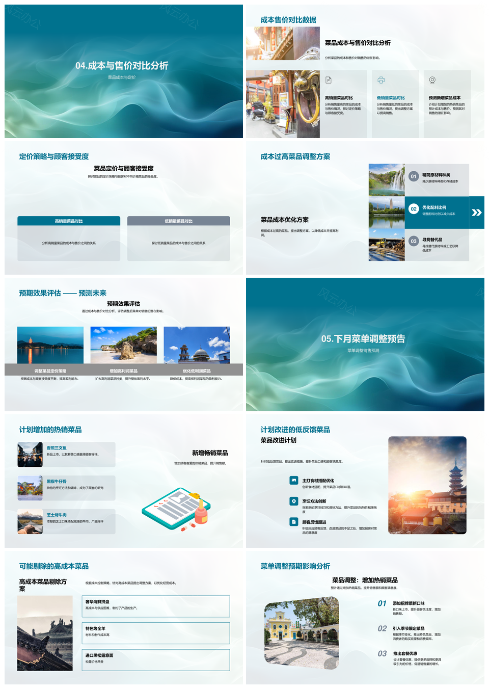 2025月度菜品销售分析预测成本利润定价策略报告PPT模板