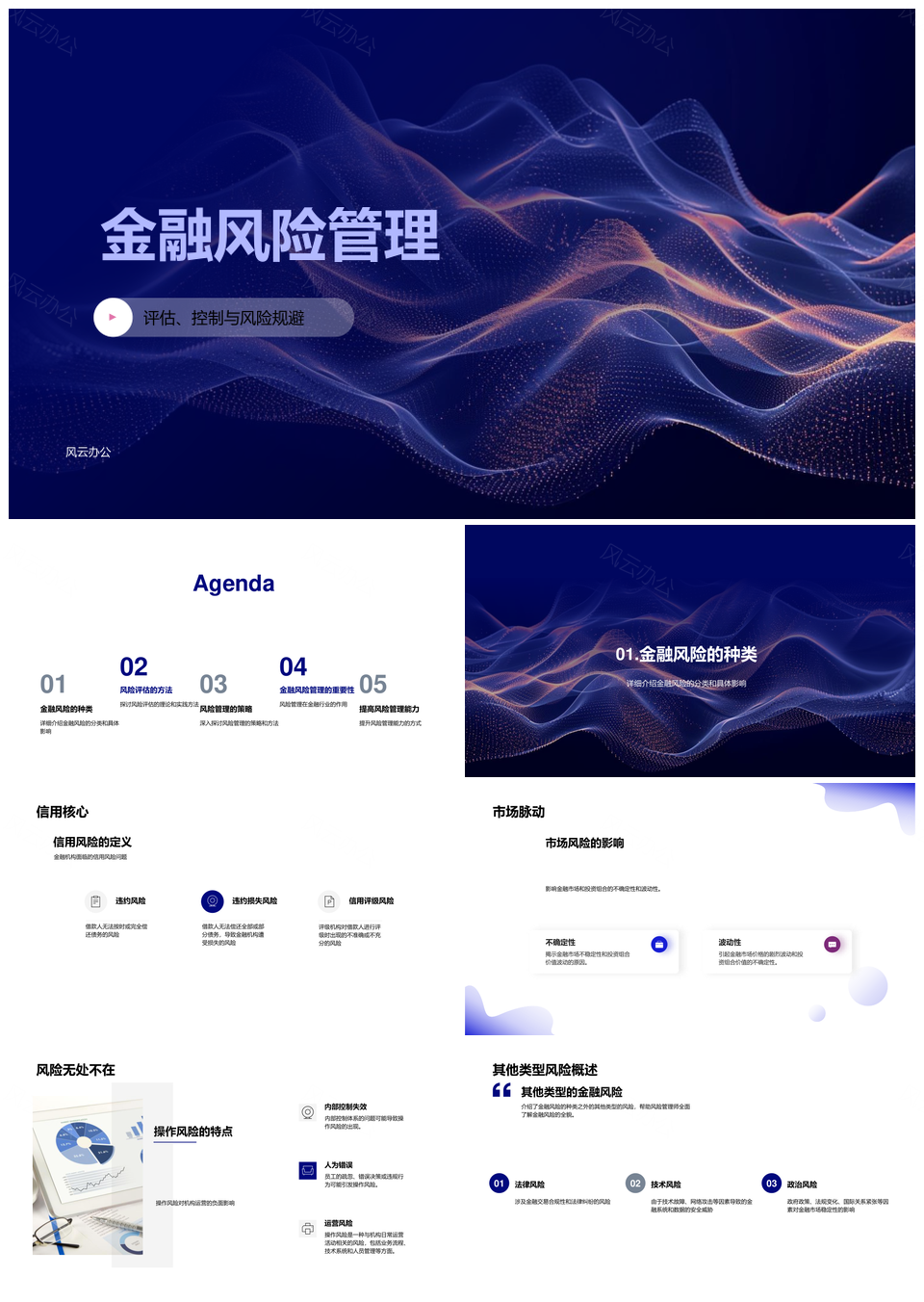 金融风险管理评估控制规避信用市场操作风险PPT模板