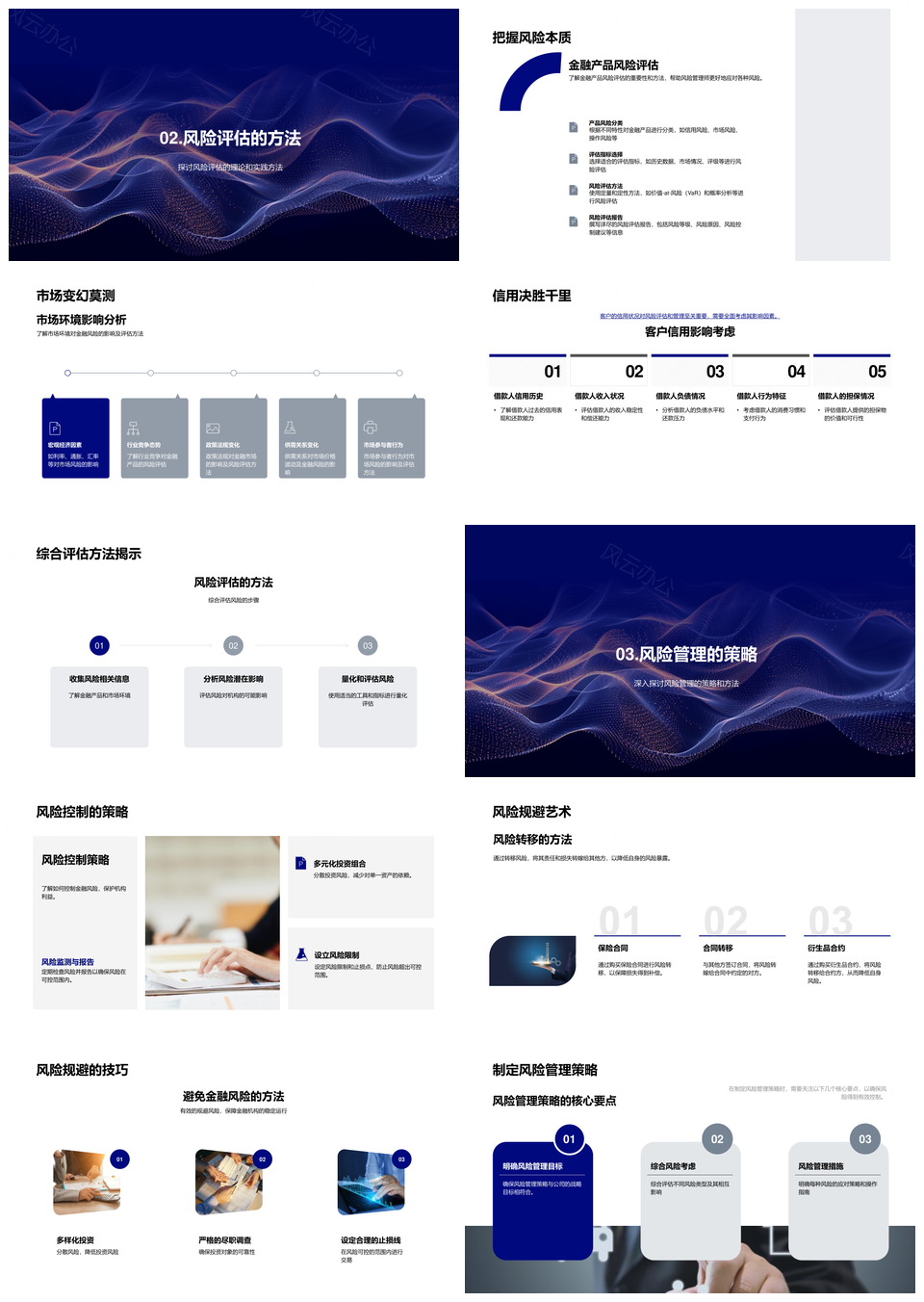 金融风险管理评估控制规避信用市场操作风险PPT模板