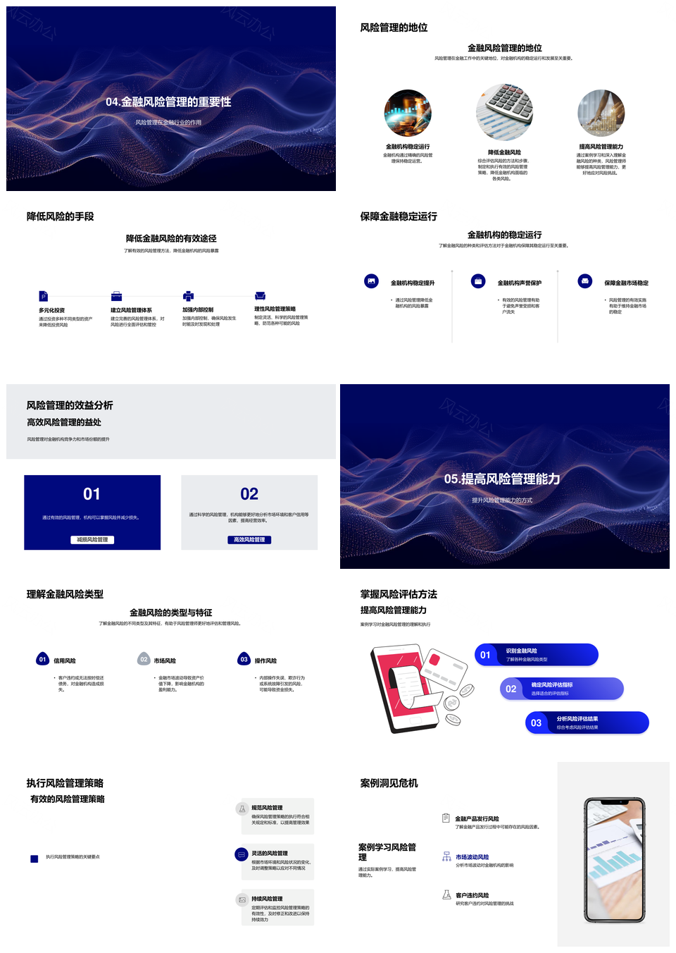金融风险管理评估控制规避信用市场操作风险PPT模板