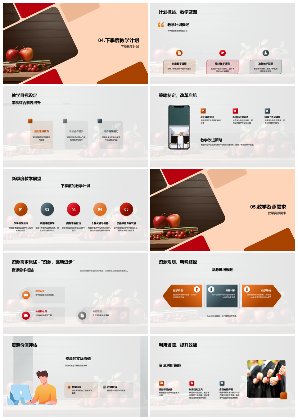 教学质量课程设计效果反馈方法改进策略资源需求PPT模板