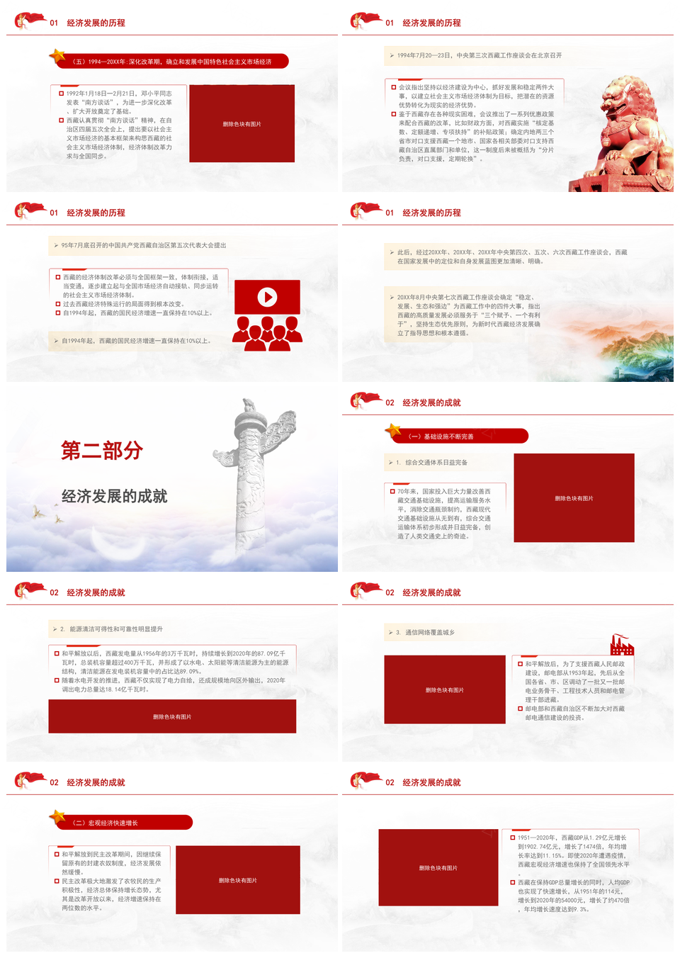 2025西藏经济发展历程成就经验PPT模板