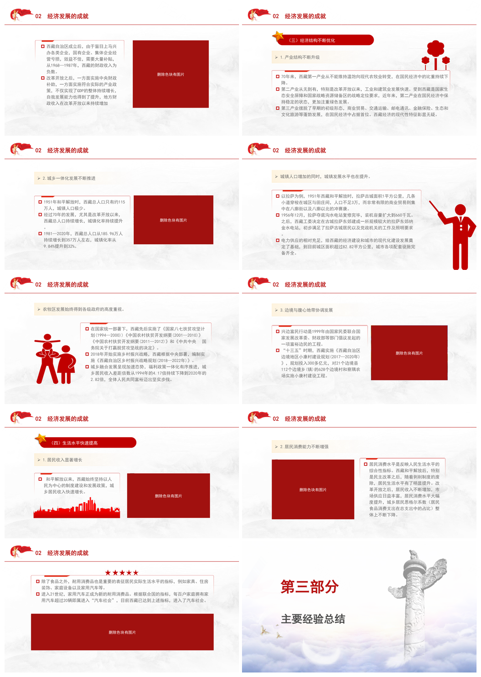 2025西藏经济发展历程成就经验PPT模板