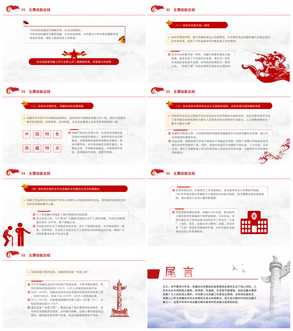2025西藏经济发展历程成就经验PPT模板