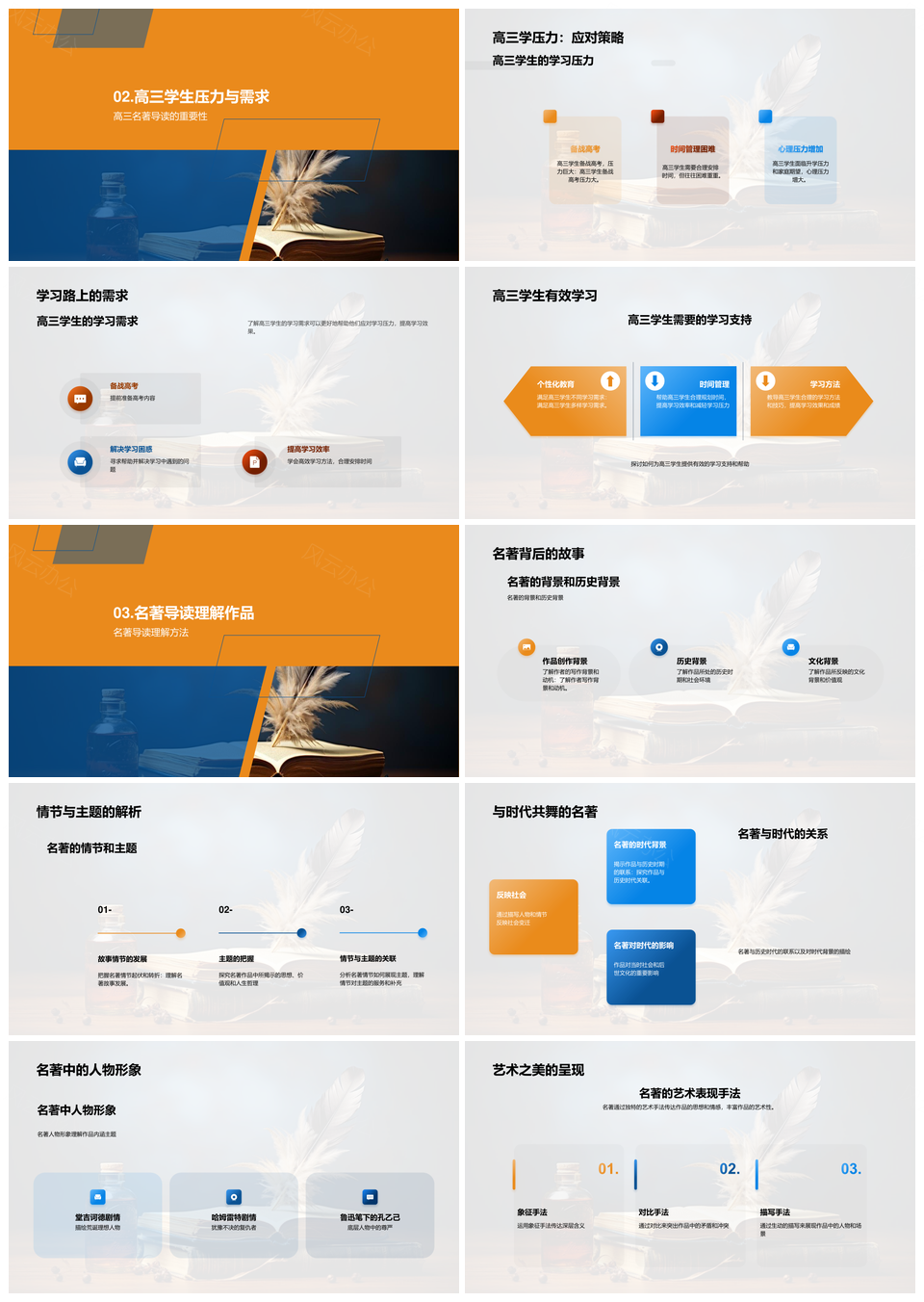 高三语文名著导读知识技能教学目标PPT模板