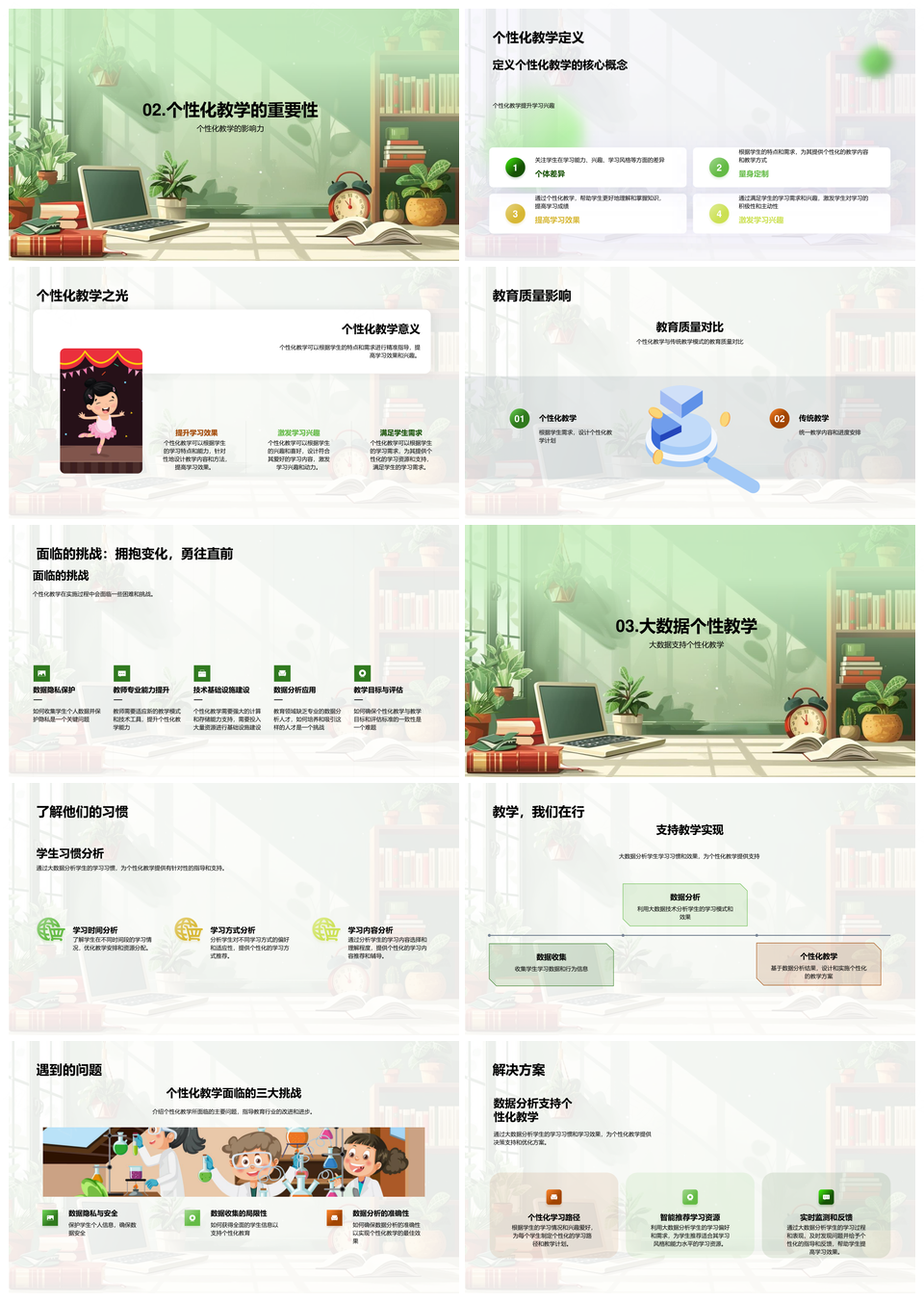 2025教育大数据融合个性化教学提升质量PPT模板