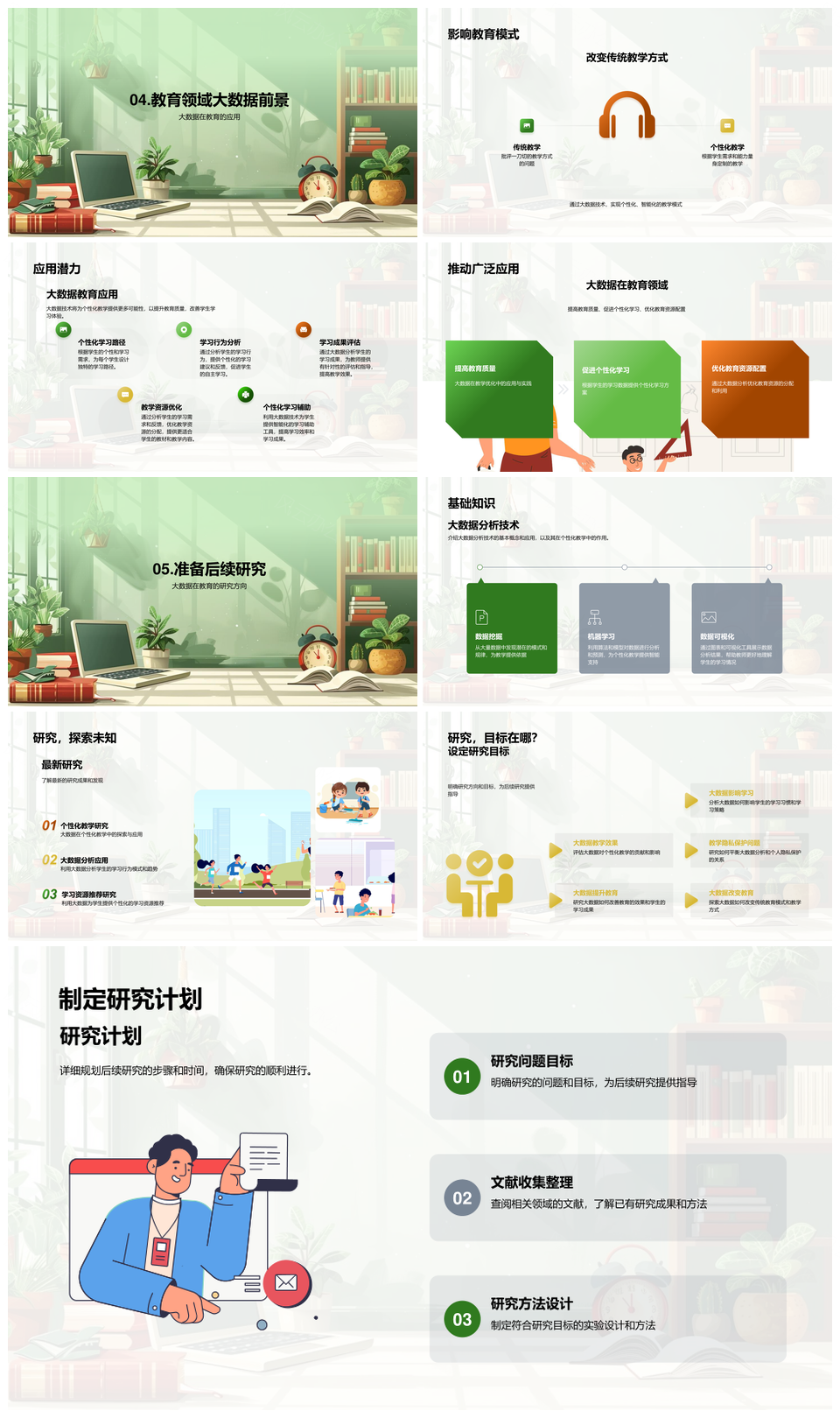 2025教育大数据融合个性化教学提升质量PPT模板