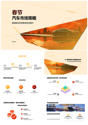 春节红色汽车市场用户忠诚黏性策略PPT模板