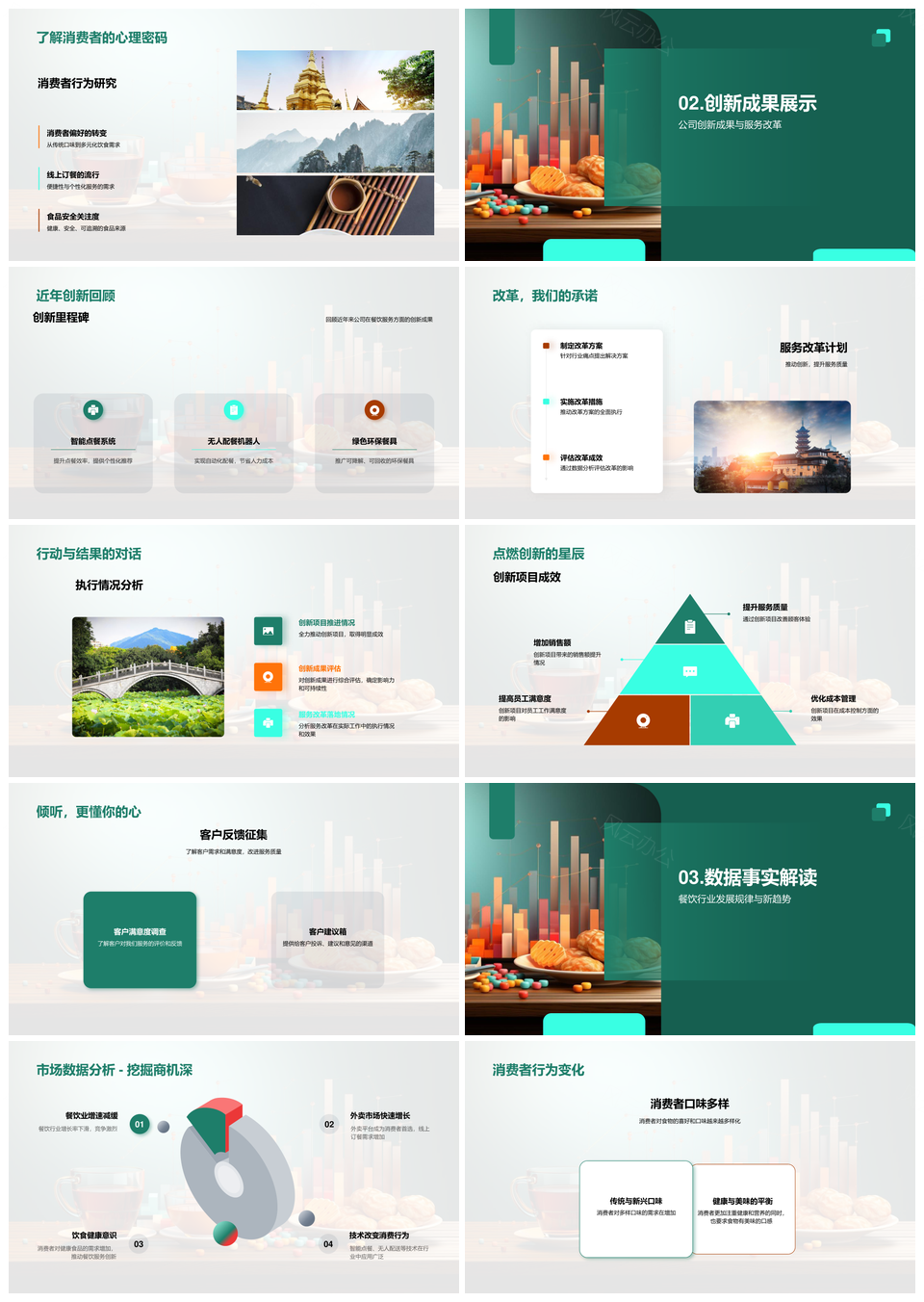 餐饮革新应对挑战创新策略趋势驱动服务转型PPT模板