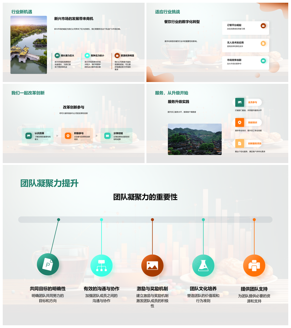 餐饮革新应对挑战创新策略趋势驱动服务转型PPT模板
